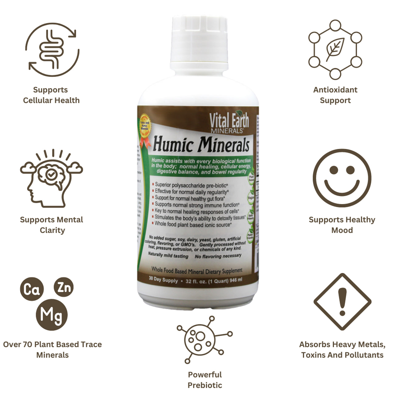 Humic Minerals
